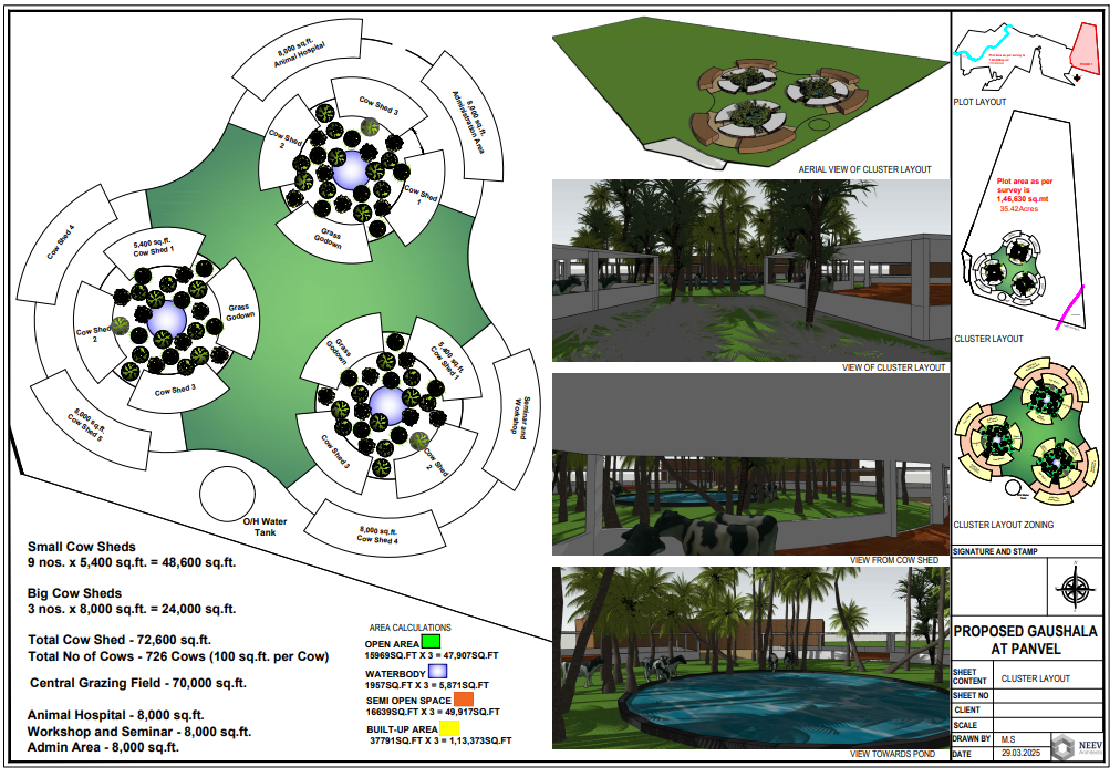 Proposed Gaushala Cluster Layout